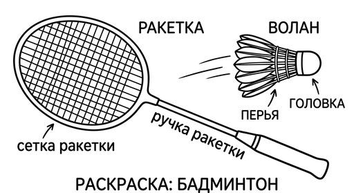 Бадминтон