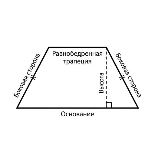 Фигура А