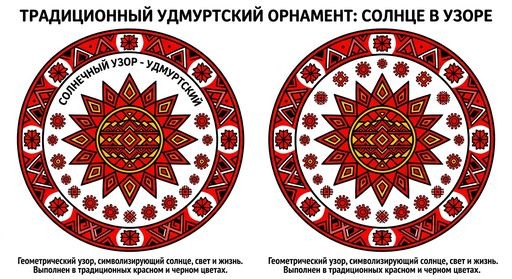 Солярный знак