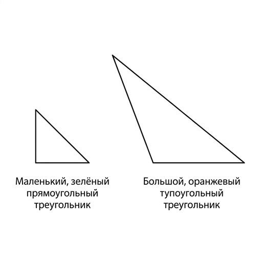 A small green right triangle and a large orange obtuse triangle, flat vector illustration.