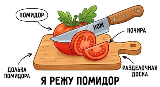 Резать