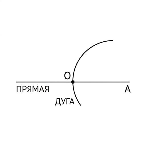 Перенос дуги