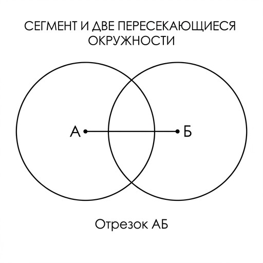 Деление отрезка