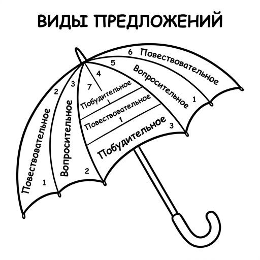 Раскраска