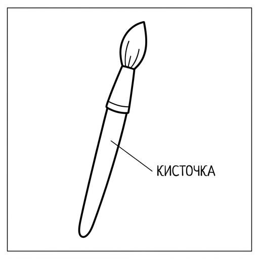 Кисть
