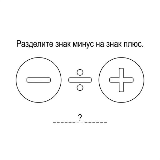 минус на плюс