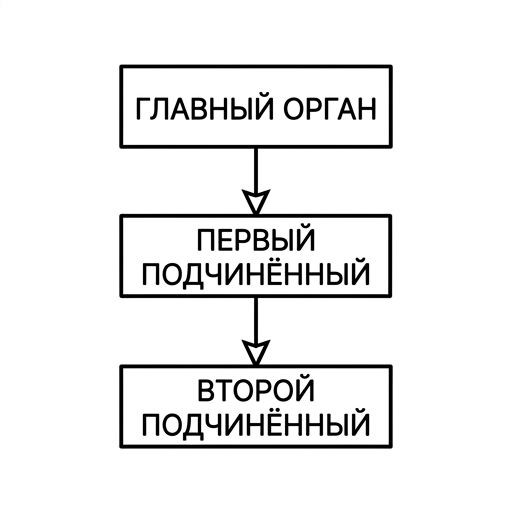 Раскраска