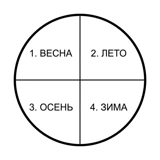 Раскраска