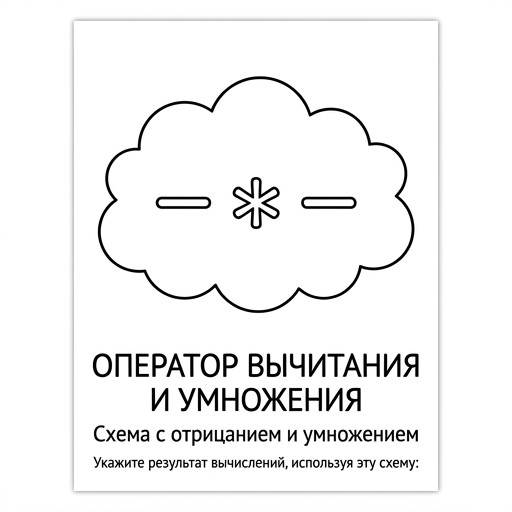 Минус на минус