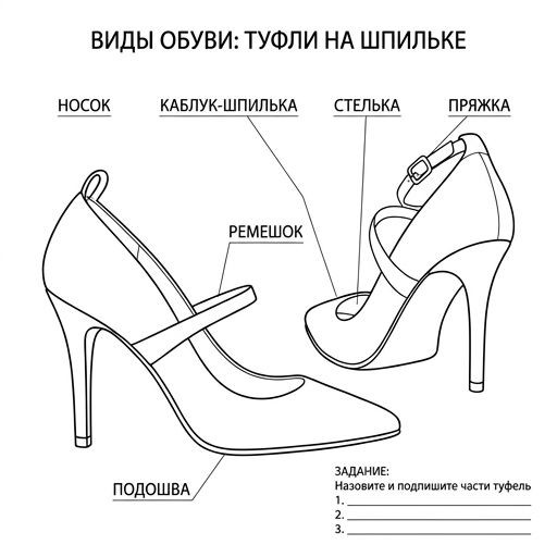 Высокие каблуки