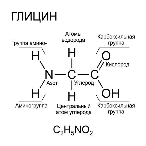 Глицин