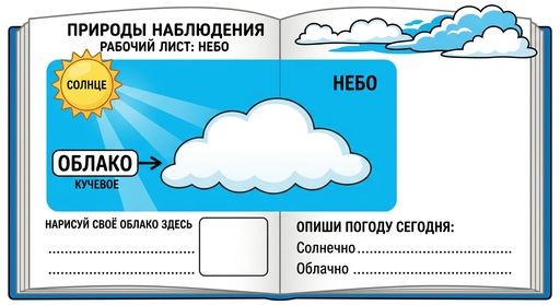 Небо