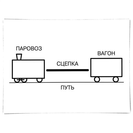 Раскраска