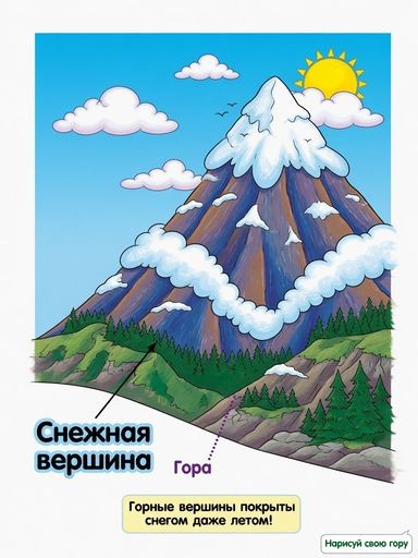 Высота 2000 метров ($+2000$)