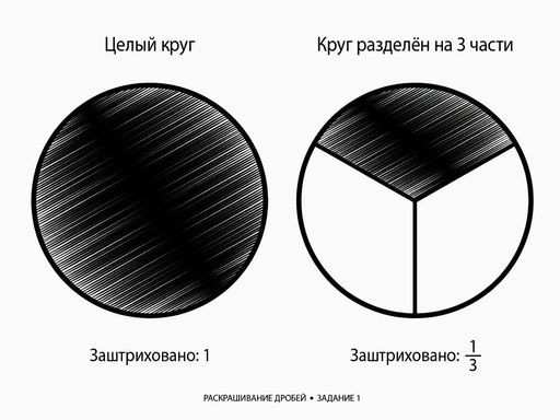 Вариант 4