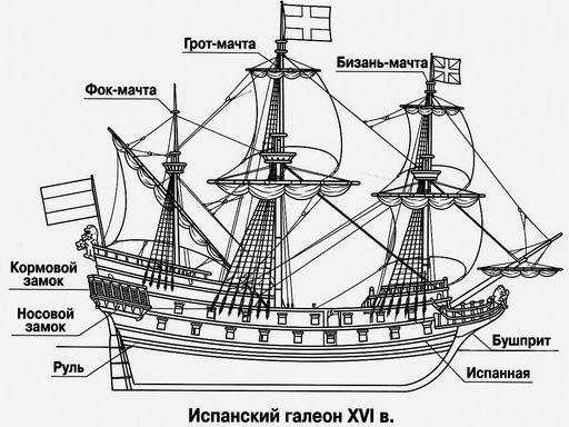 Галеон