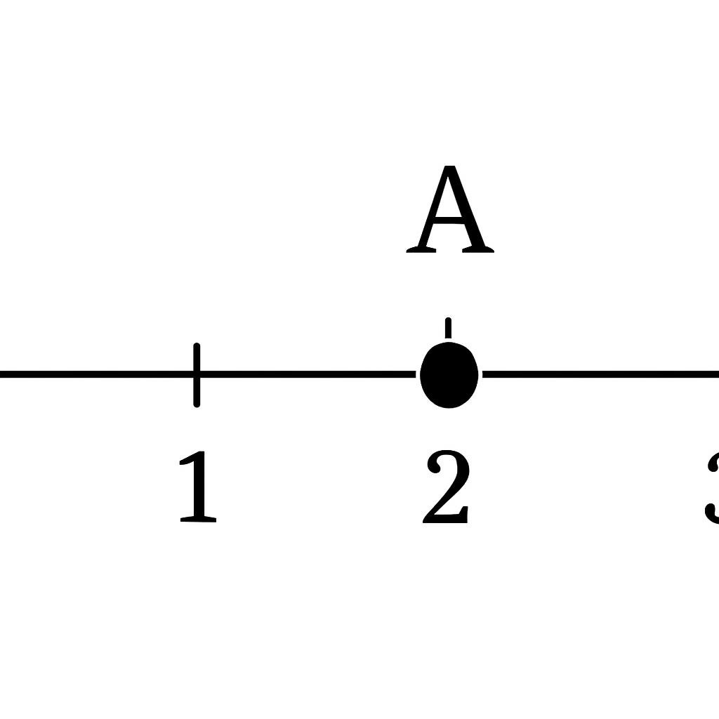 Точка со значением $\sqrt{3}$