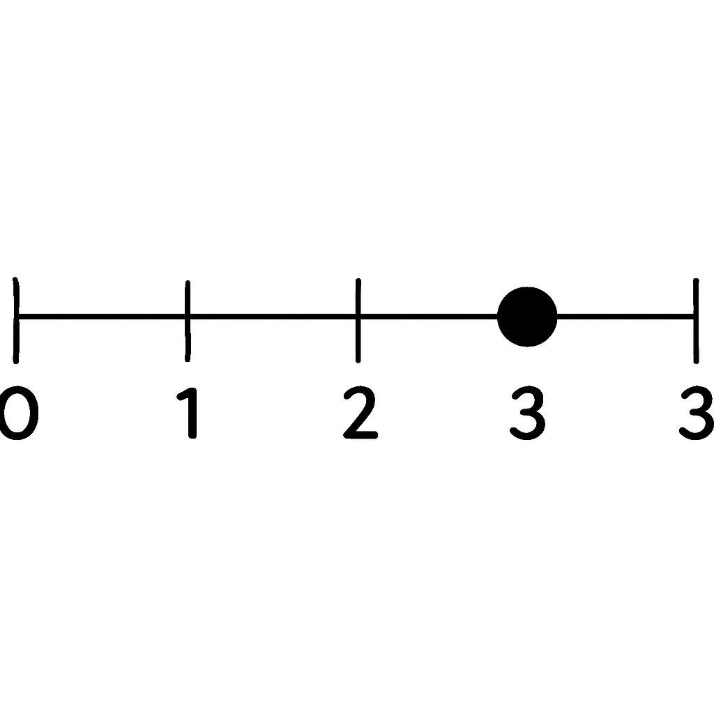 Значение $\sqrt{6}$
