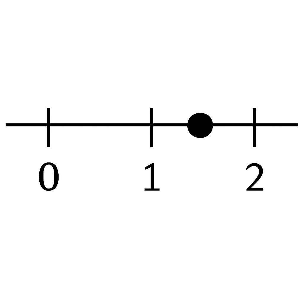 Значение $\sqrt{3}$