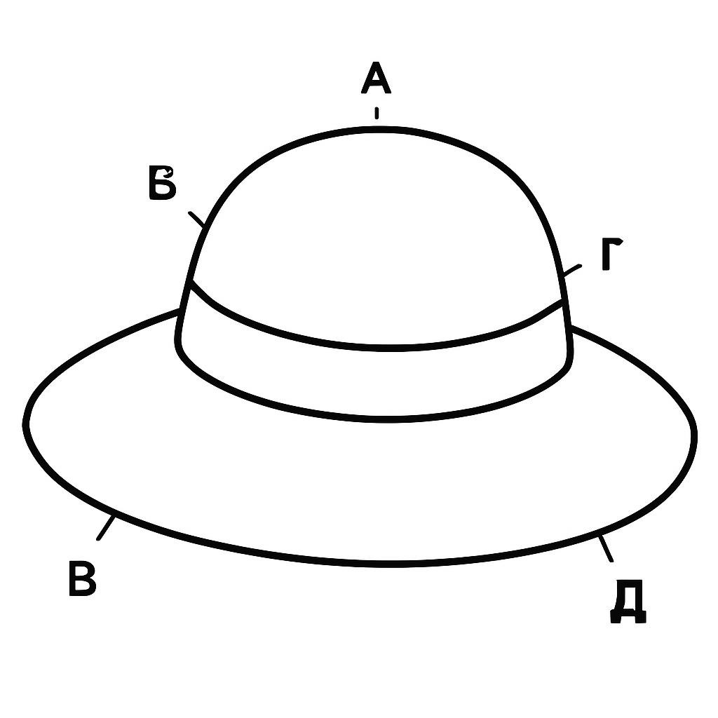 Кепка