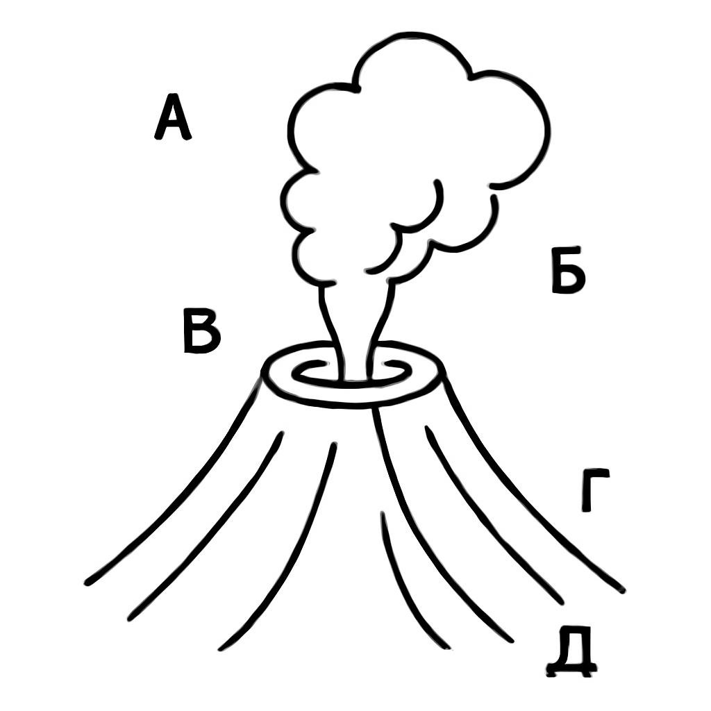 Вулканы Камчатки