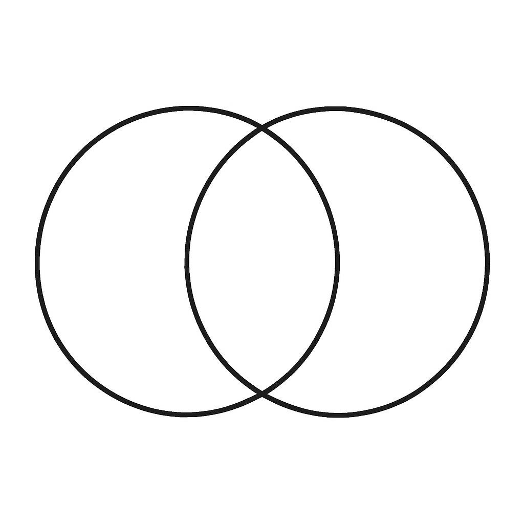 {3, 5}