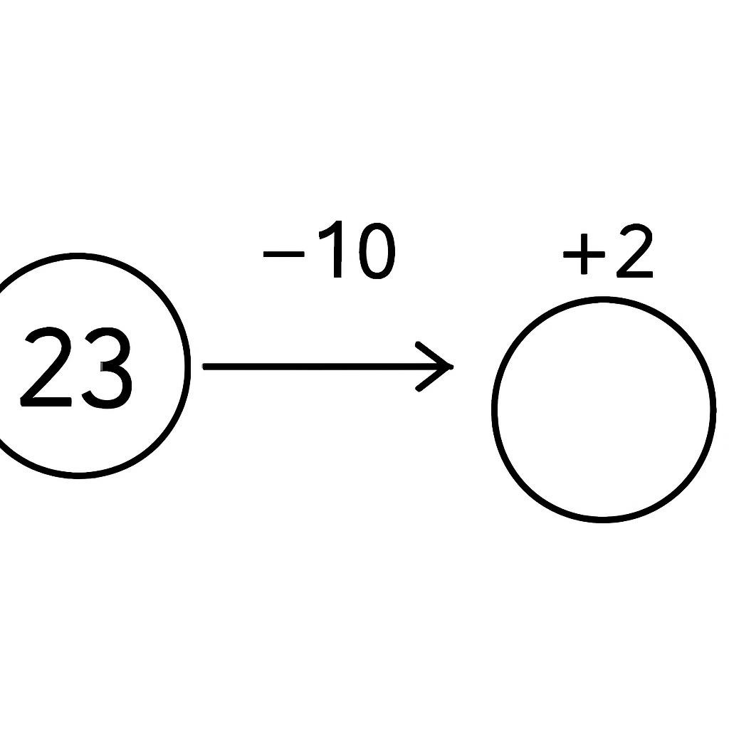 15