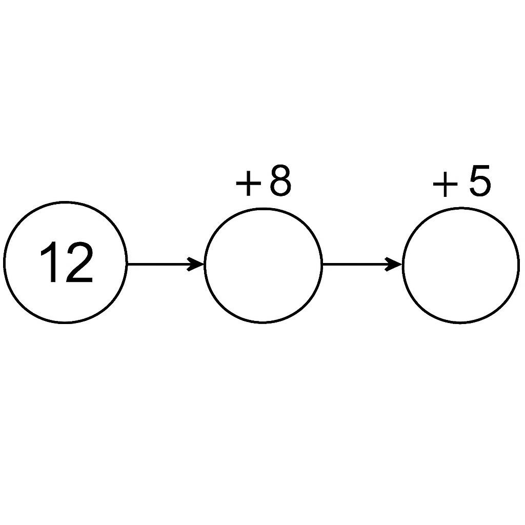 25