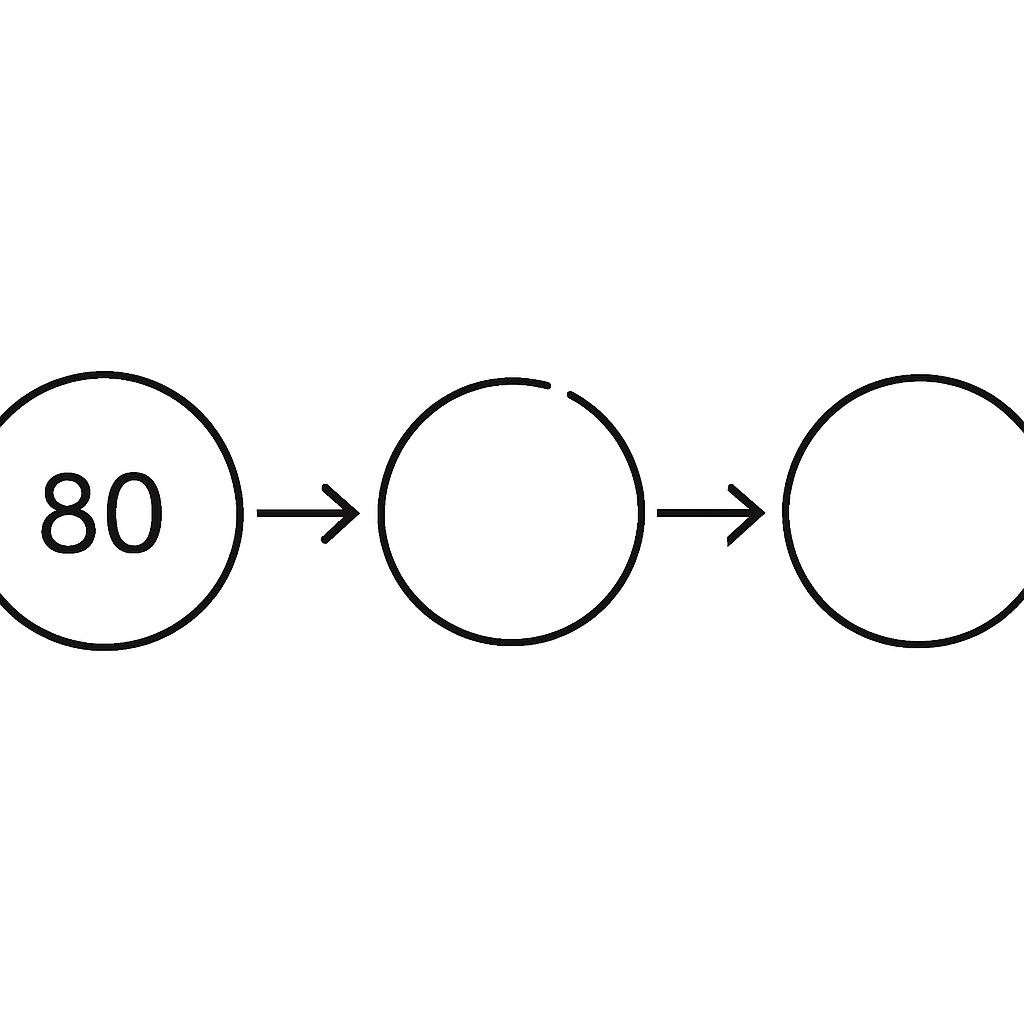 40