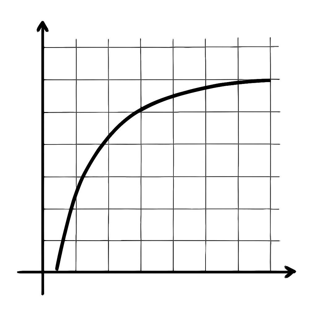 Квадратный корень