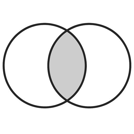 Black-and-white line-art coloring page: two large overlapping circles labeled A and B, simple bold contours, suitable for crayons.
