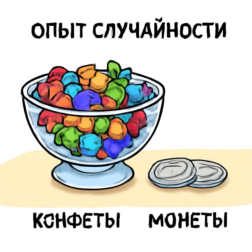 Слайд 8 «Практикум: монеты и конфеты» — иллюстрация к презентации «Вероятности событий» по вероятности и статистике для 8 класса