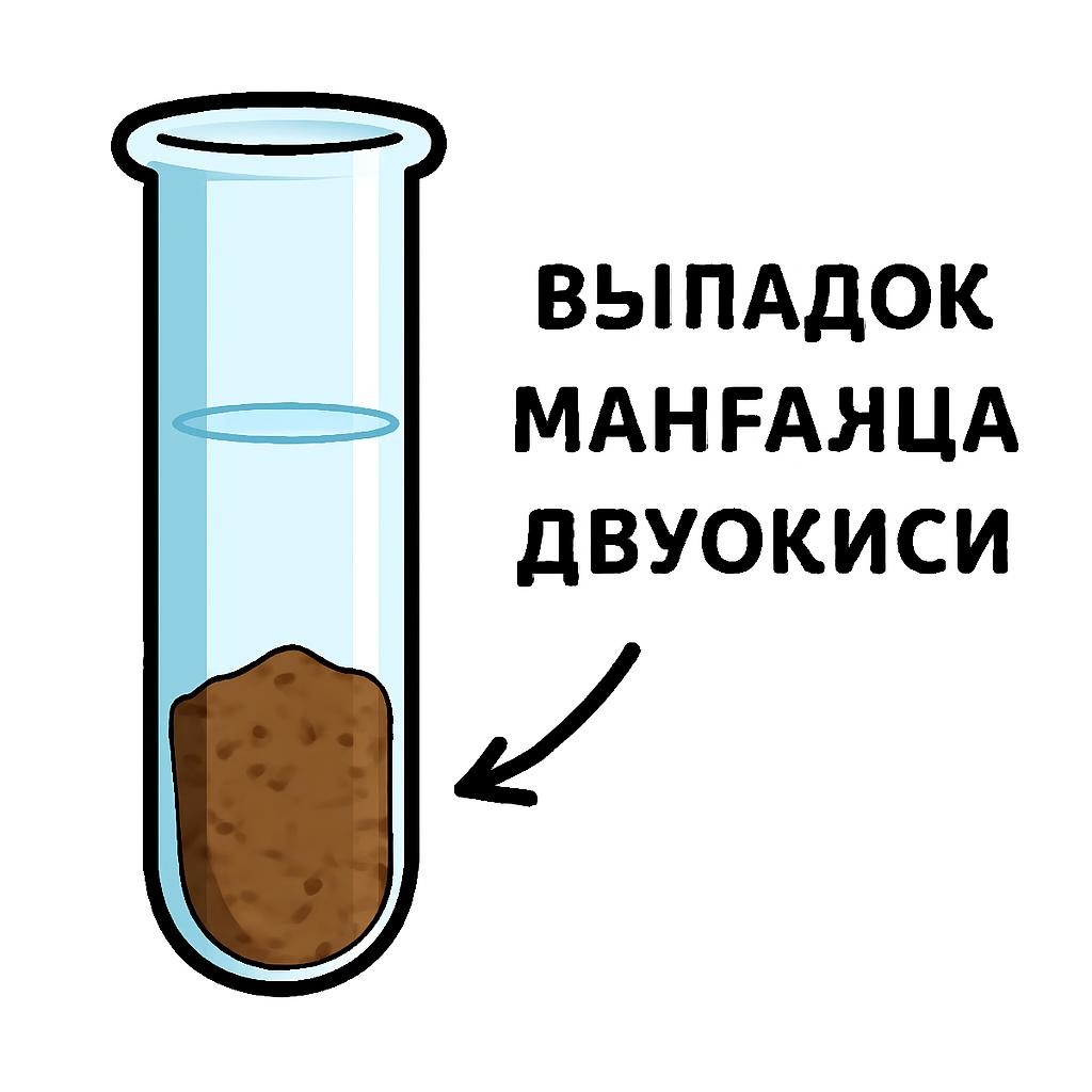 Слайд 13 «Окисление алкенов» — иллюстрация к презентации «Алкены» по химии для 10 класса